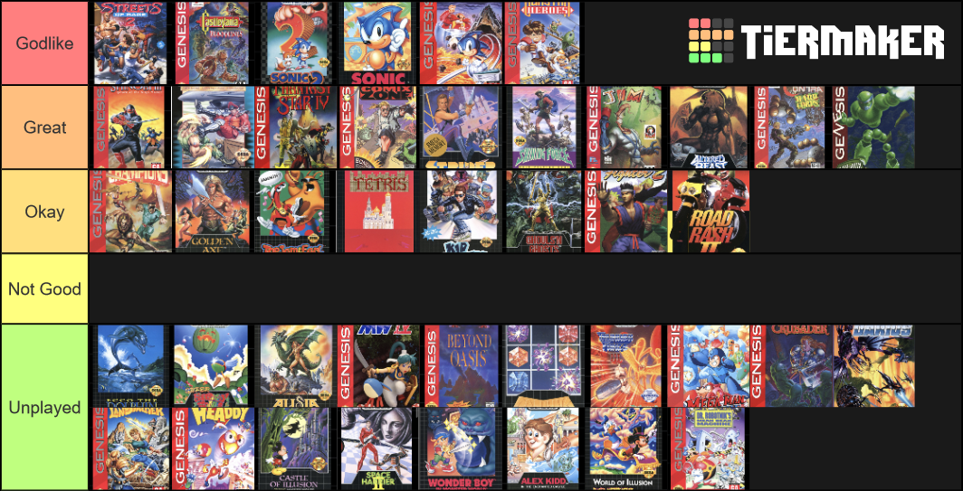 My Game Of All Time Tier List And Explanations